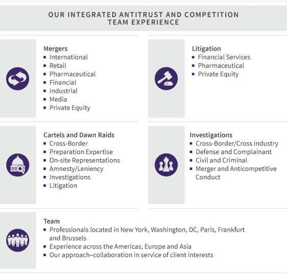 antitrust_competition_chart_resources_chart_563x537_d5