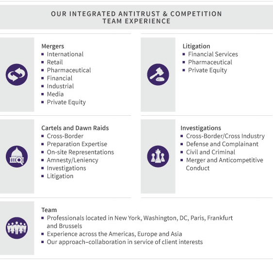 antitrust_competition_chart_resources_chart_563x537_d6