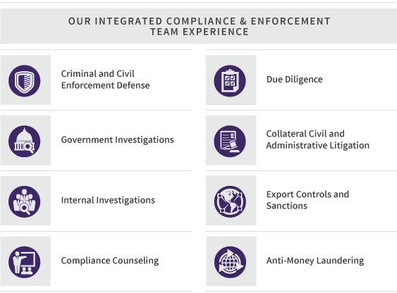compliance_enforcement_chart_resources_563x416_d5.png