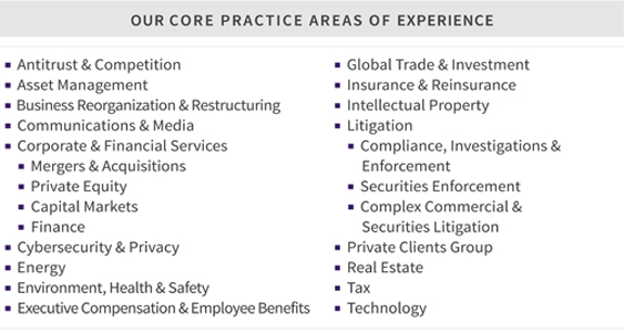 core_practice_area_chart_d7