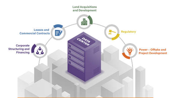 2162_GRA_HOU_Data Center Graphic_d3