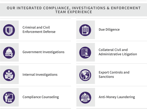 compliance_enforcement_chart_resources_563x416_d6