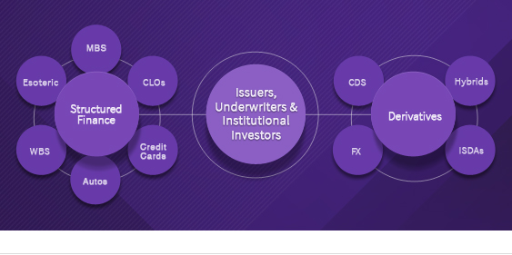 practice_areas_overview_structured_finance_563x281_1.jpg