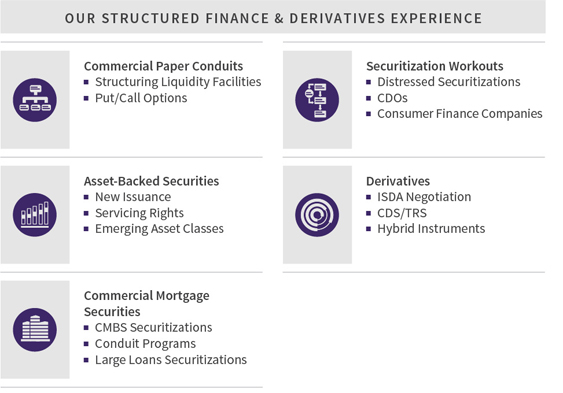 practice_areas_overview_structured_finance_expertise_image_563x414_4