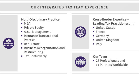 tax_chart_resources_chart_563x301_d6